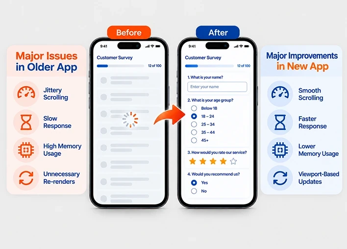 React Native survey app before and after performance optimization on mobile devices